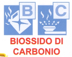 Carrellati a Biossido di Carbonio