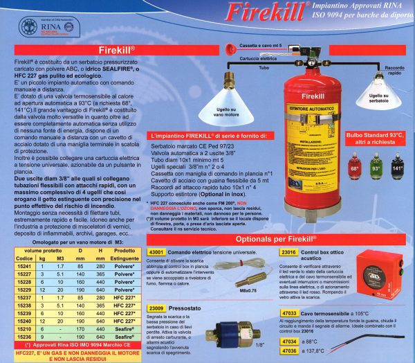 Firekill RINA ISO 9094 per Barche da Diporto